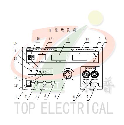 CC2678耐電壓測(cè)試儀
